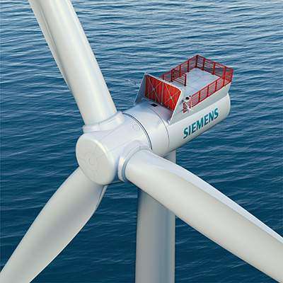 Siemens Gamesa Renewables Energy